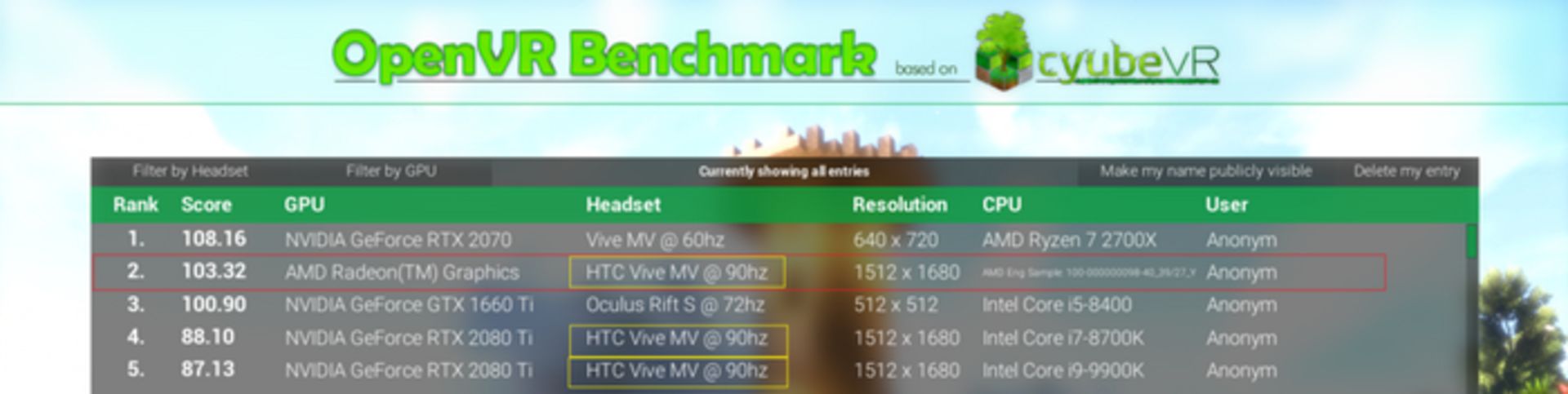 amd navi benchmark