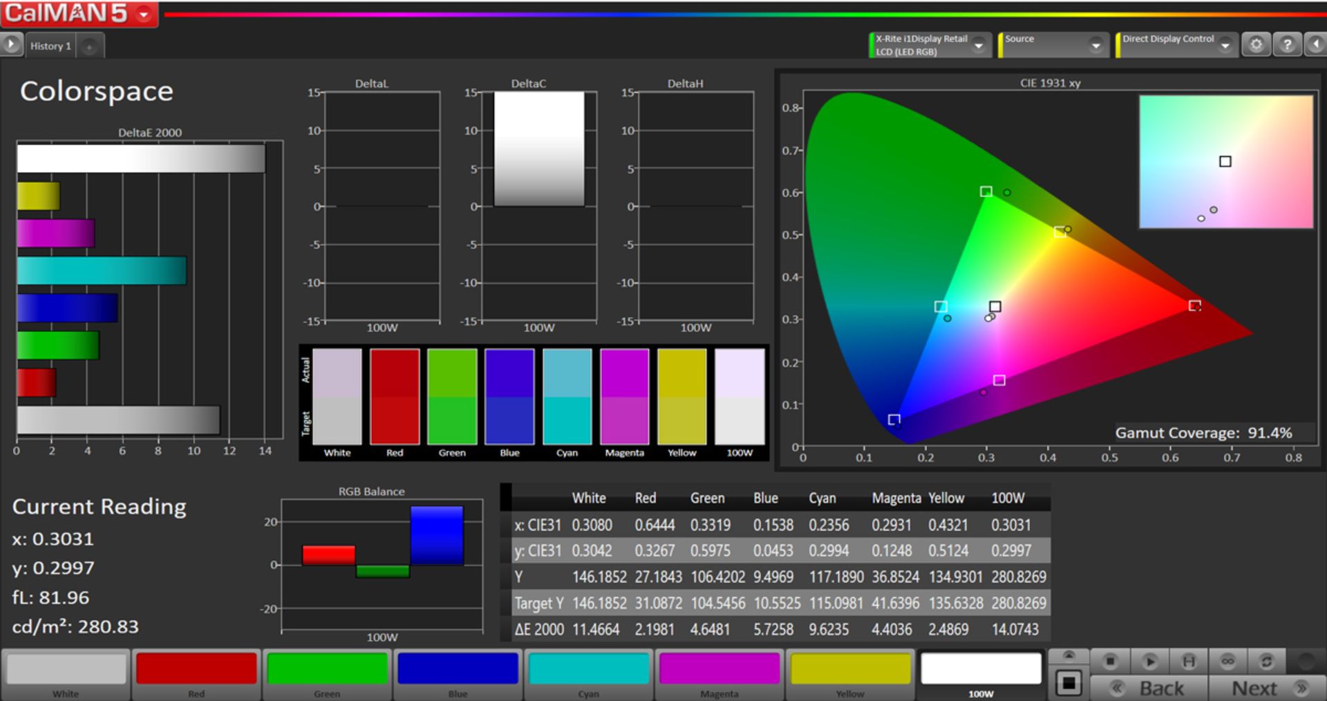 پوشش فضای رنگی sRGB در لپ تاپ ایسر هلیوس 300