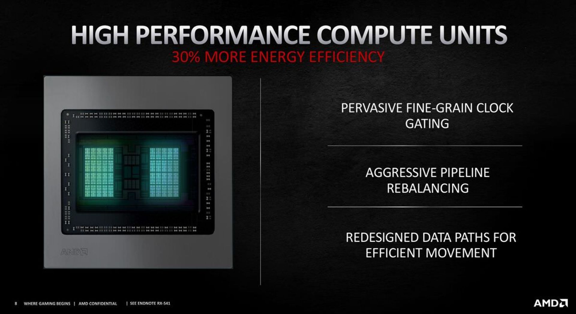 مرجع متخصصين ايران پردازنده گرافيك RDNA 2 AMD