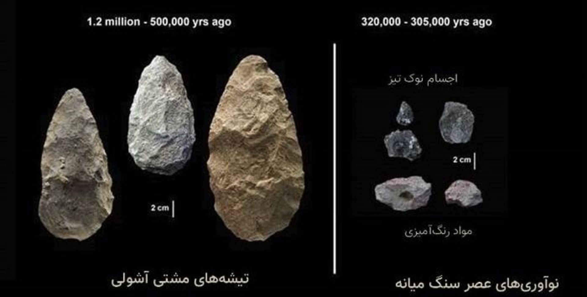 آثار آشولی و عصر سنگ میانه / Achulean and Middle Stone Age technologies