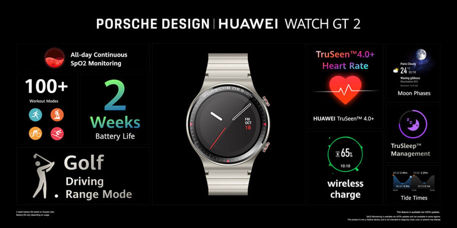 ساعت هوشمند طرح پورشه هواوی