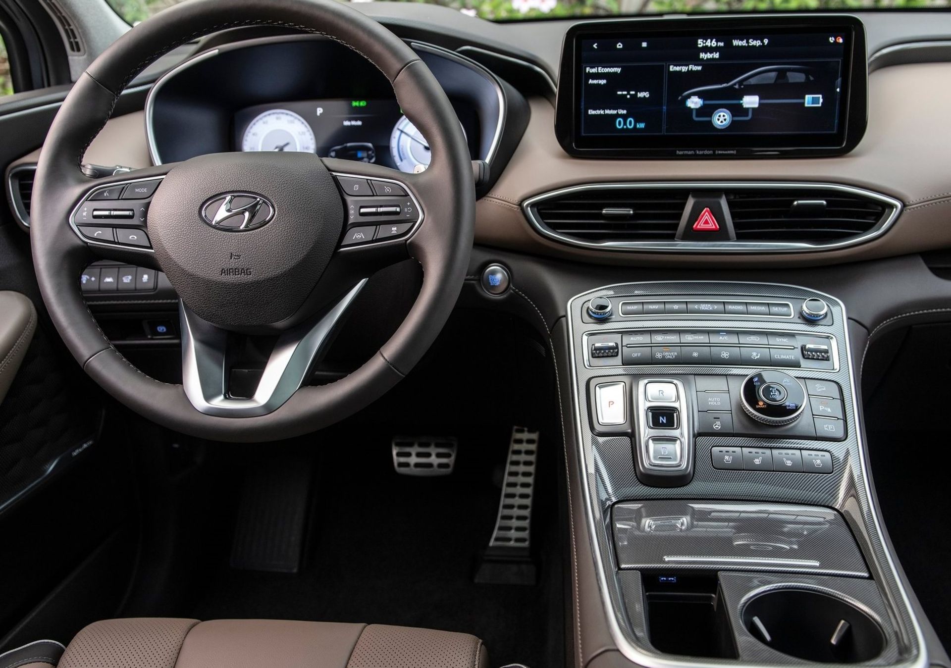 Hyundai Santa Fe 2021 سانتافه 2021