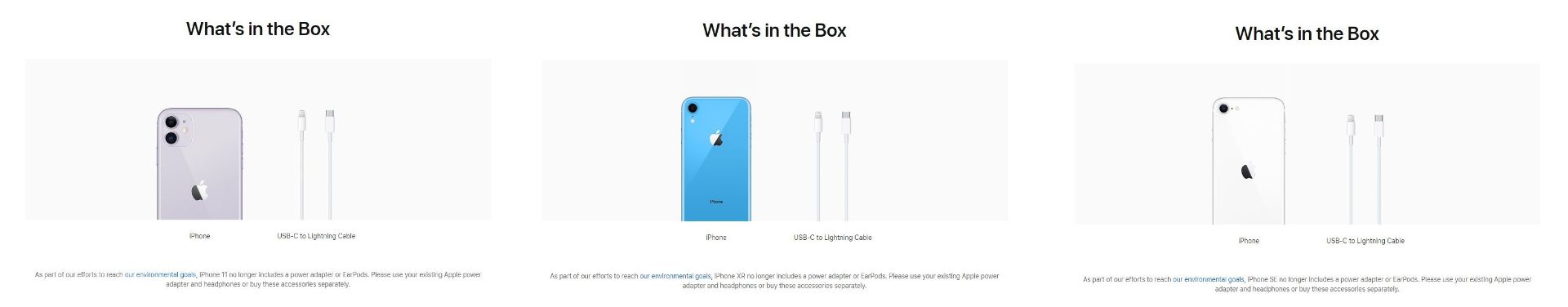 حذف شارژر جعبه آیفون ۱۱ / iPhone 11 و آیفون SE 2020 و آیفون XR