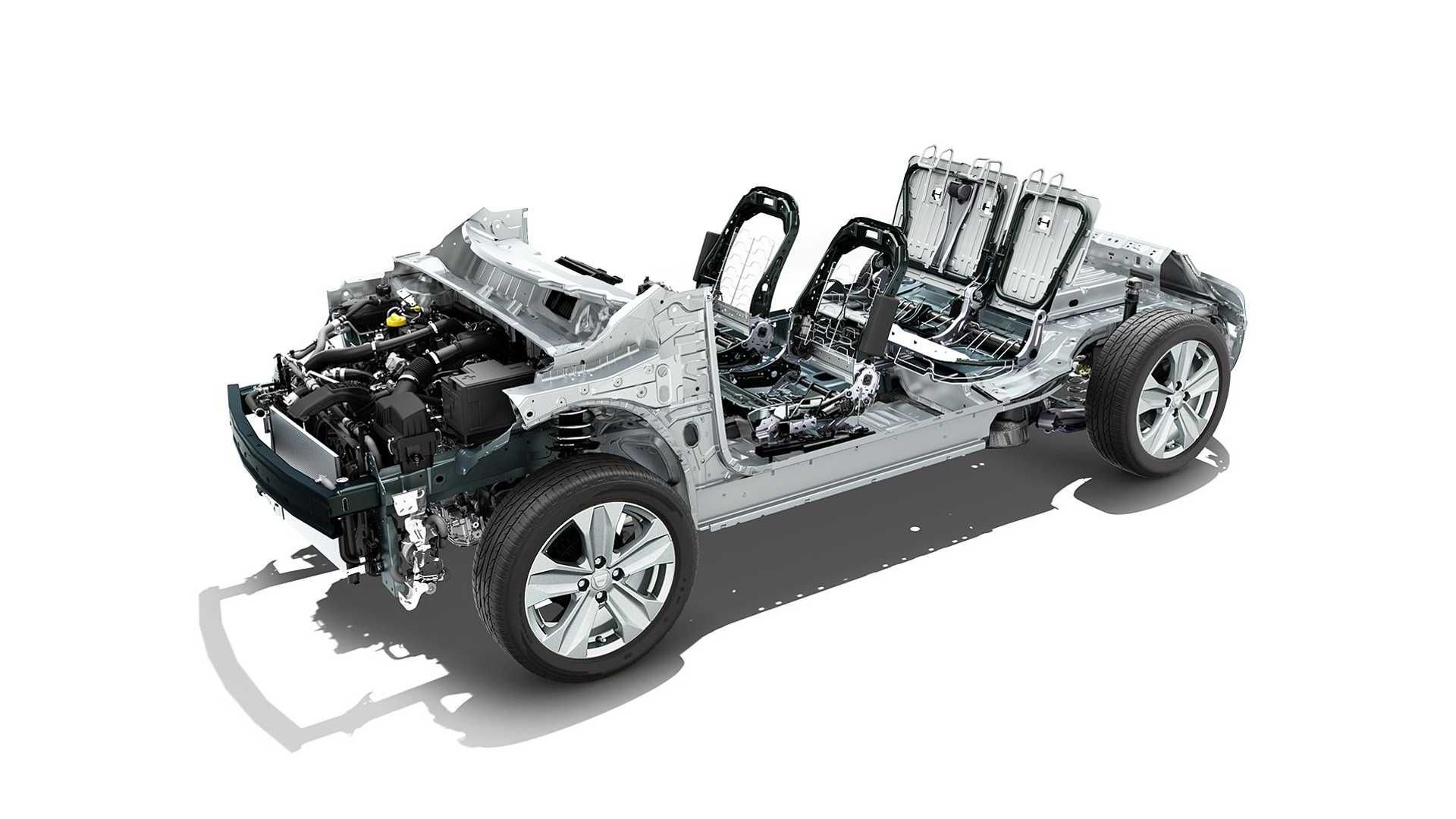 Dacia Sandero Stepway داچیا ساندرو استپ وی 2021