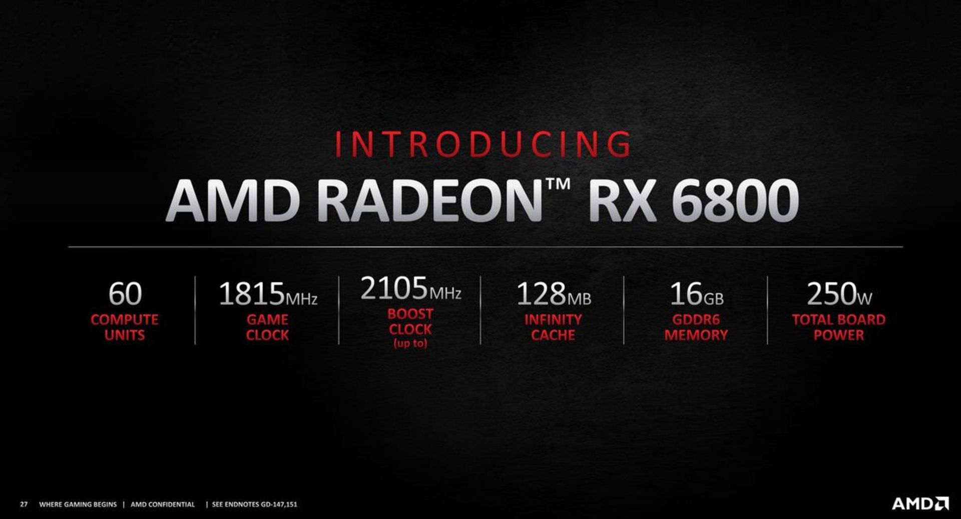 مرجع متخصصين ايران مشخصات قني RX 6800 AMD