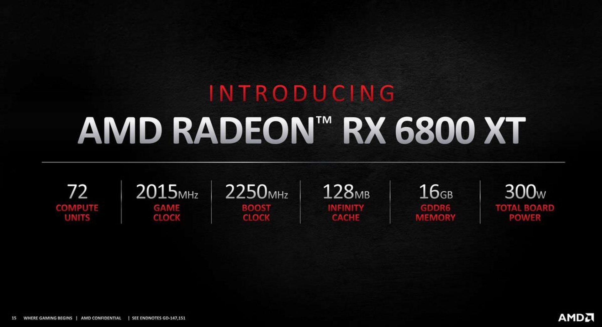 مرجع متخصصين ايران مشخصات متخصص AMD RX 6800 XT