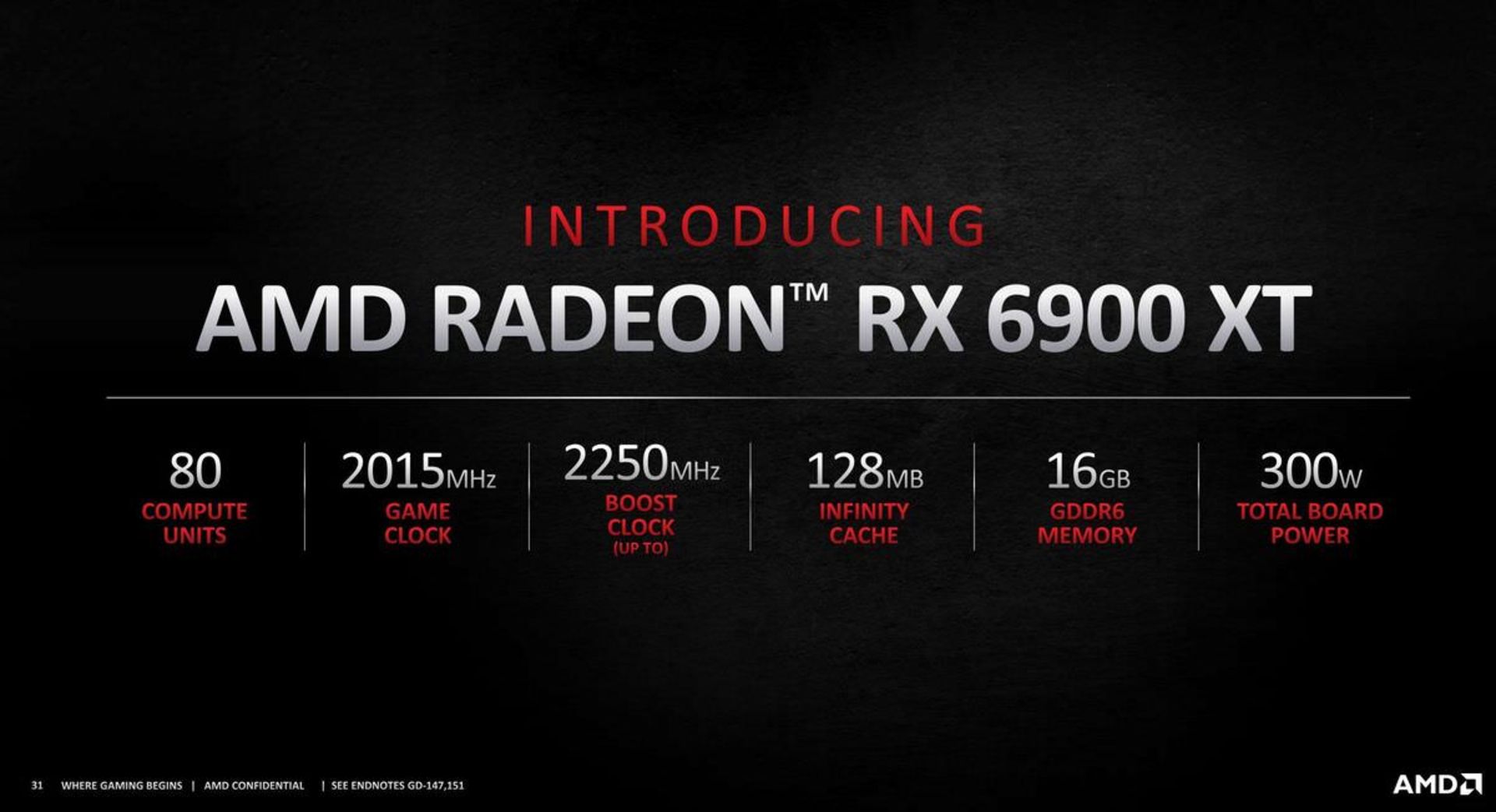 مرجع متخصصين ايران مشخصات متخصص RX 6900 XT AMD