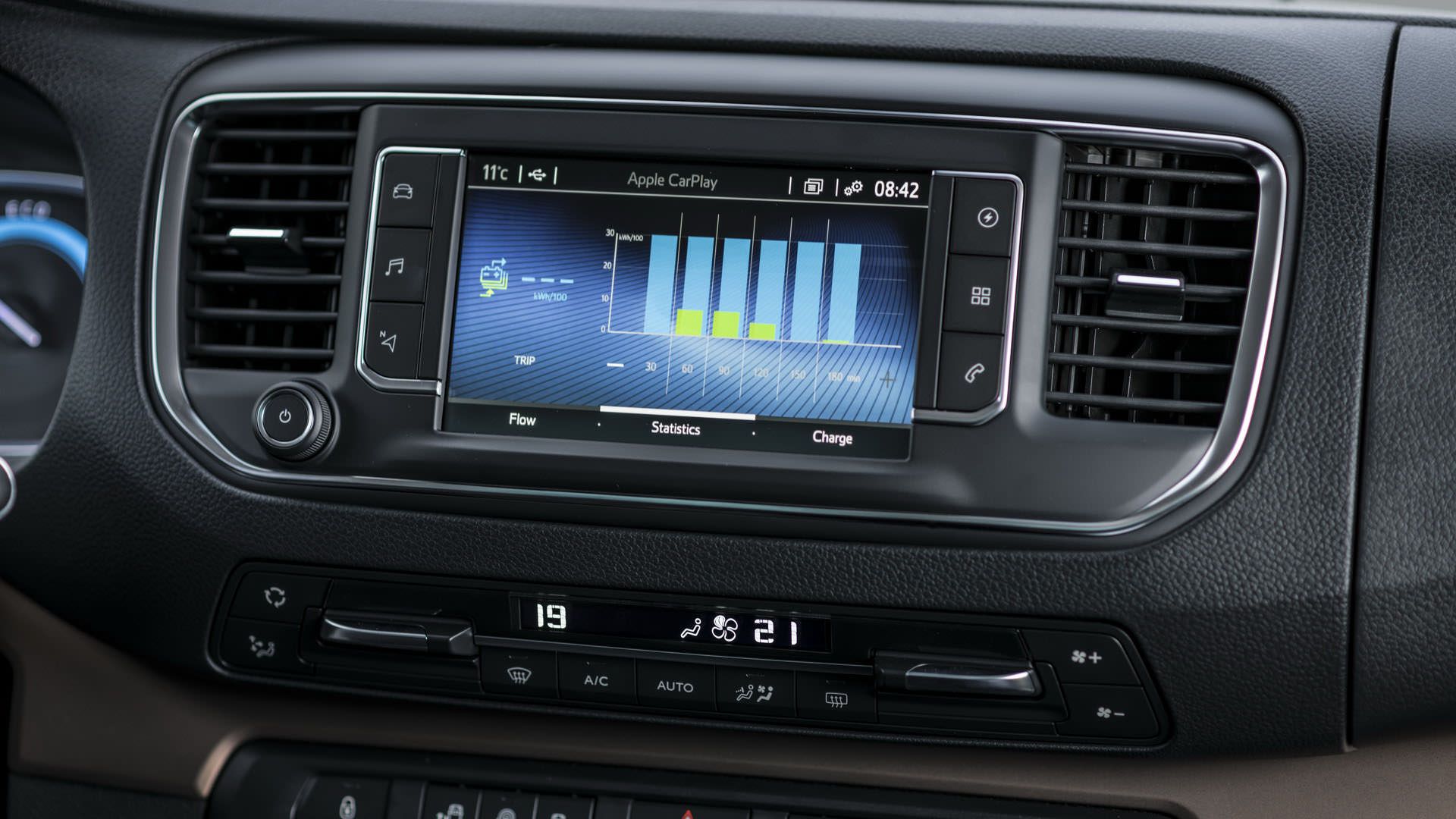 نمای سیستم سرگرمی ون الکتریکی تویوتا پروسه ورسو / 2021 Toyota Proace Verso