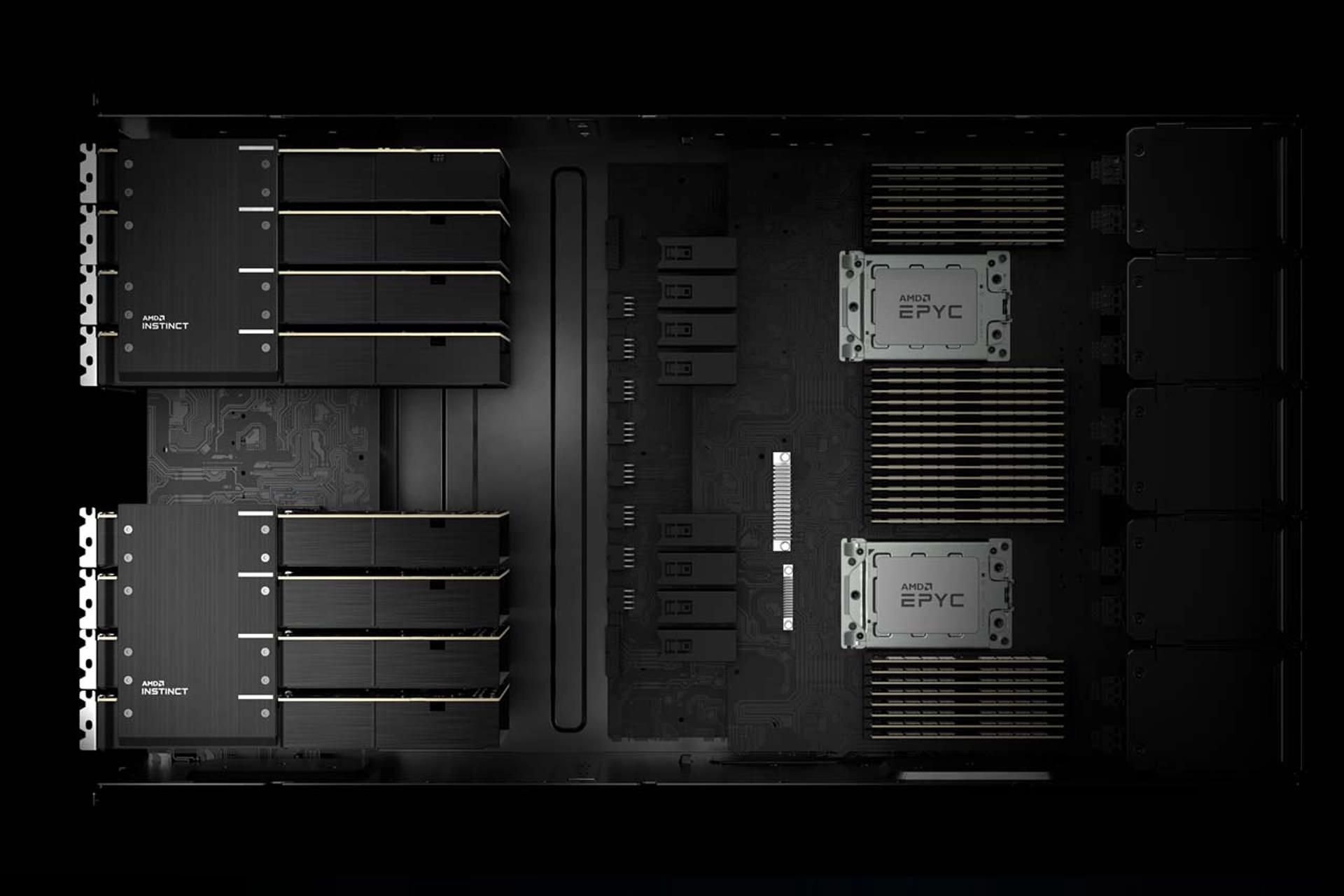 نمونه ای از کاربرد اینفینیتی فبریک / Infinity Fabric ای ام دی