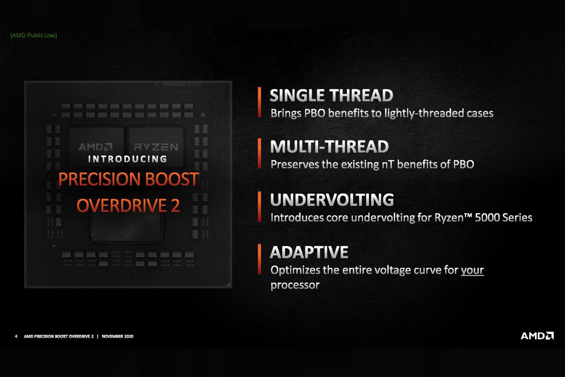 مزایای قابلیت AMD PBO 2 رایزن 5000