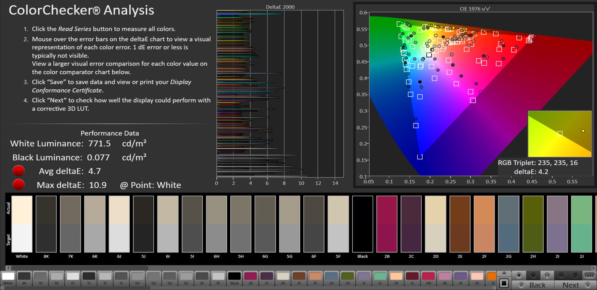 آیفون ۱۲ پرو - آزمایش خطای رنگ در فضای رنگ sRGB با فعال بودن True Tone