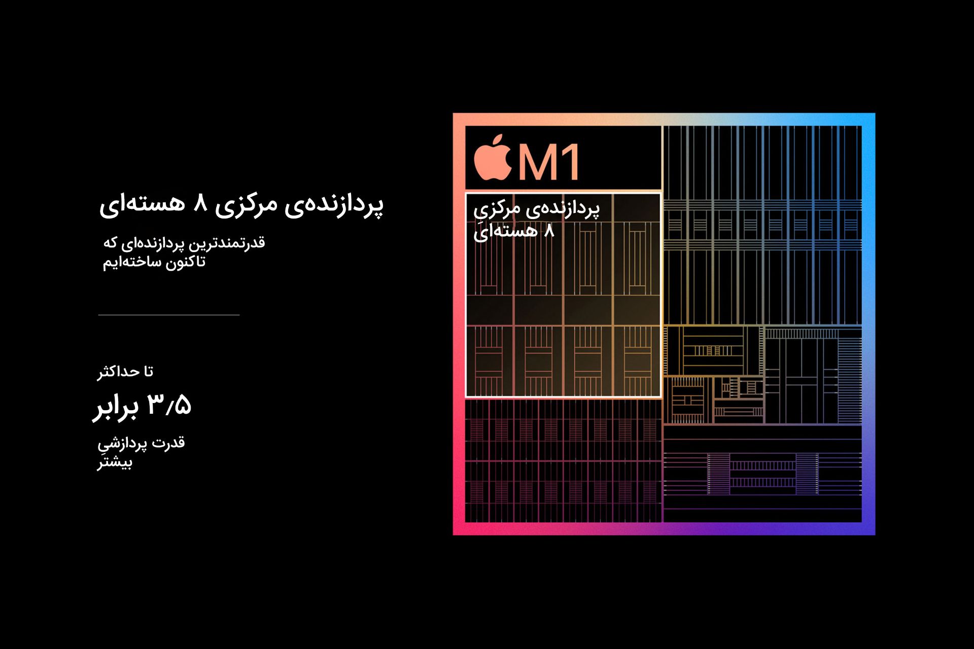 تعداد هسته های تراشه ام وان اپل / Apple M1 و قدرت پردازشی