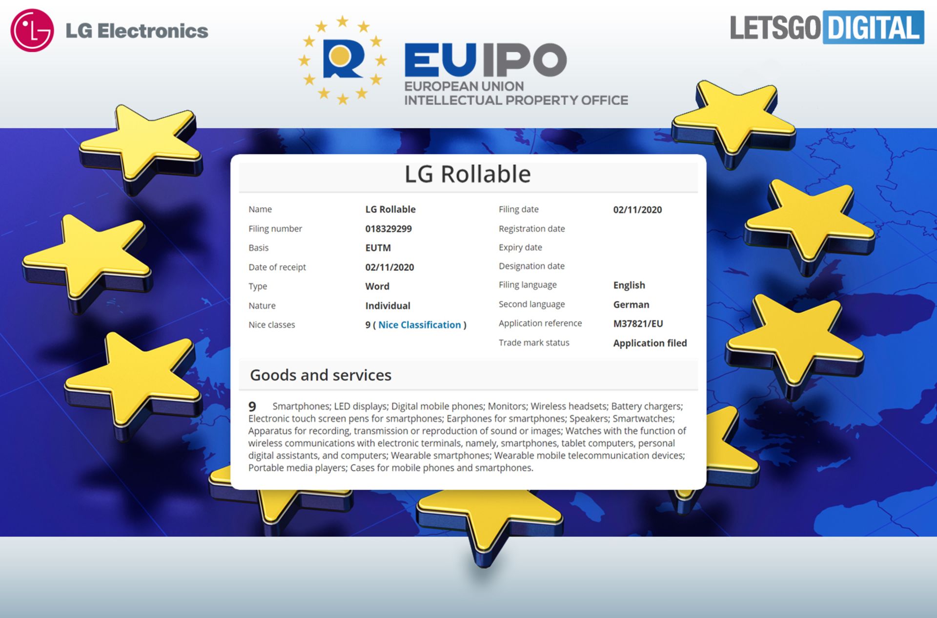 نام تجاری ال جی رولبل / LG Rollable در دفتر مالکیت معنوی اتحادیه اروپا / EUIPO