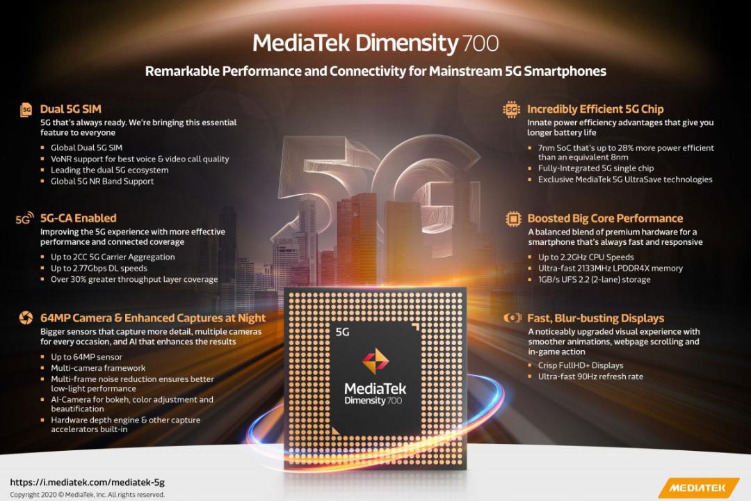 تراشه Dimensity 700