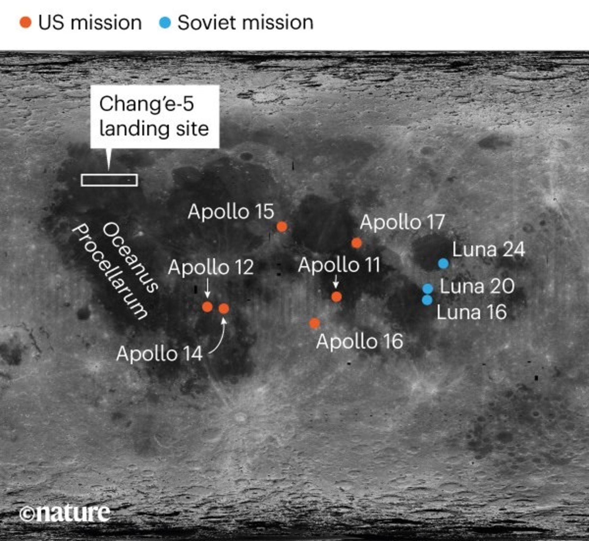 محل فرود فضاپیماها در ماه