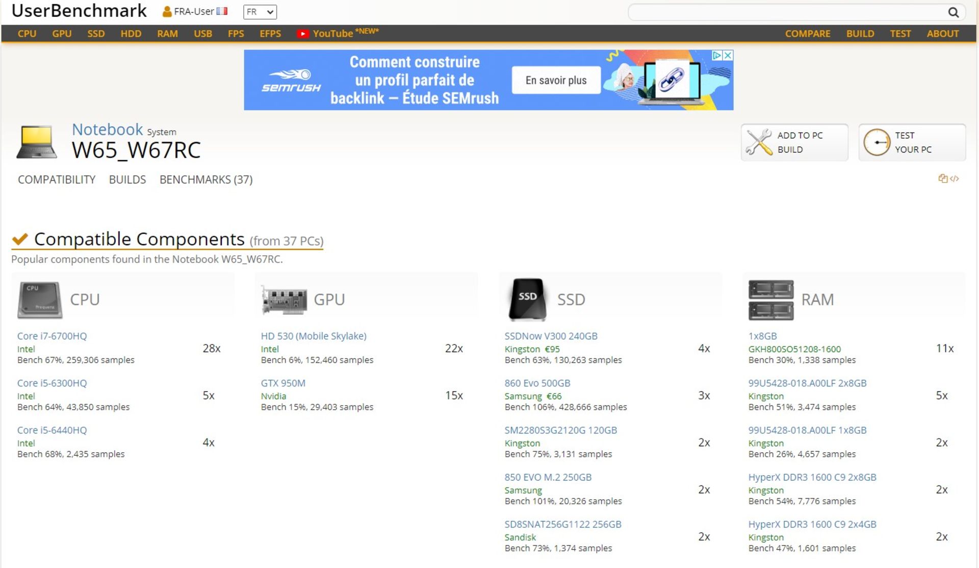 قطعات سازگار با مادربرد در سایت UserBenchmark