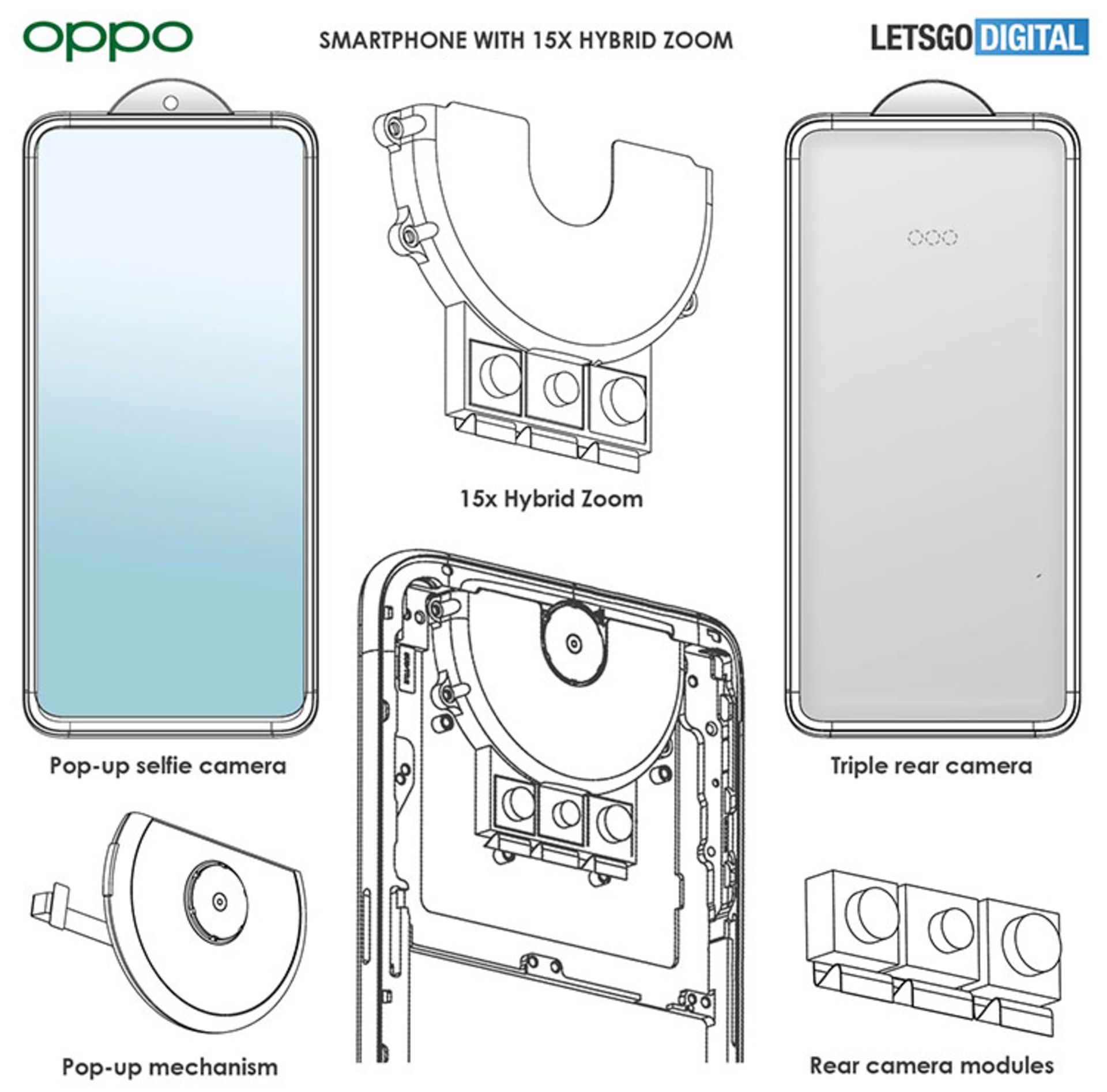پتنت دوربین پاپ آپ اوپو