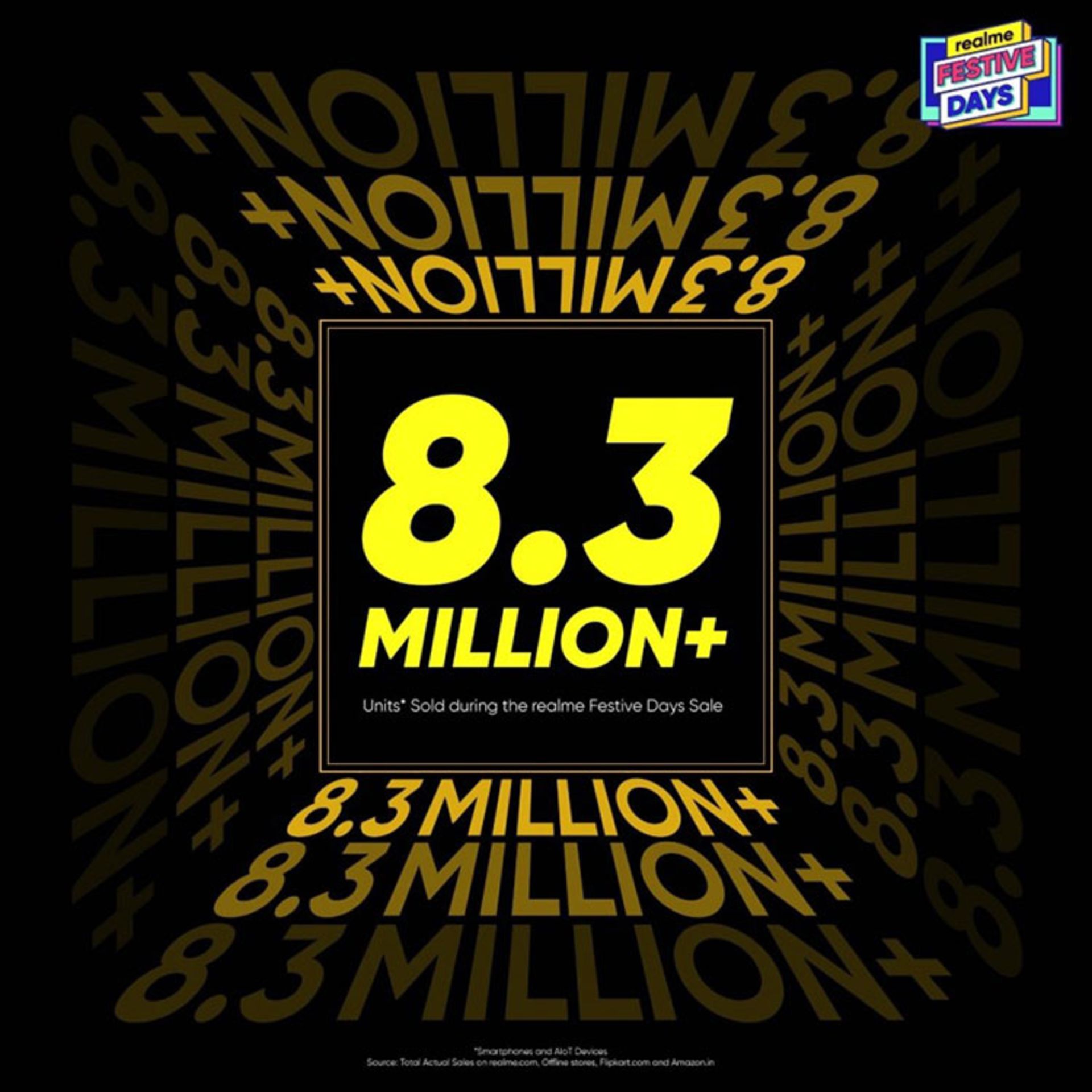 فروش ریلمی در هند