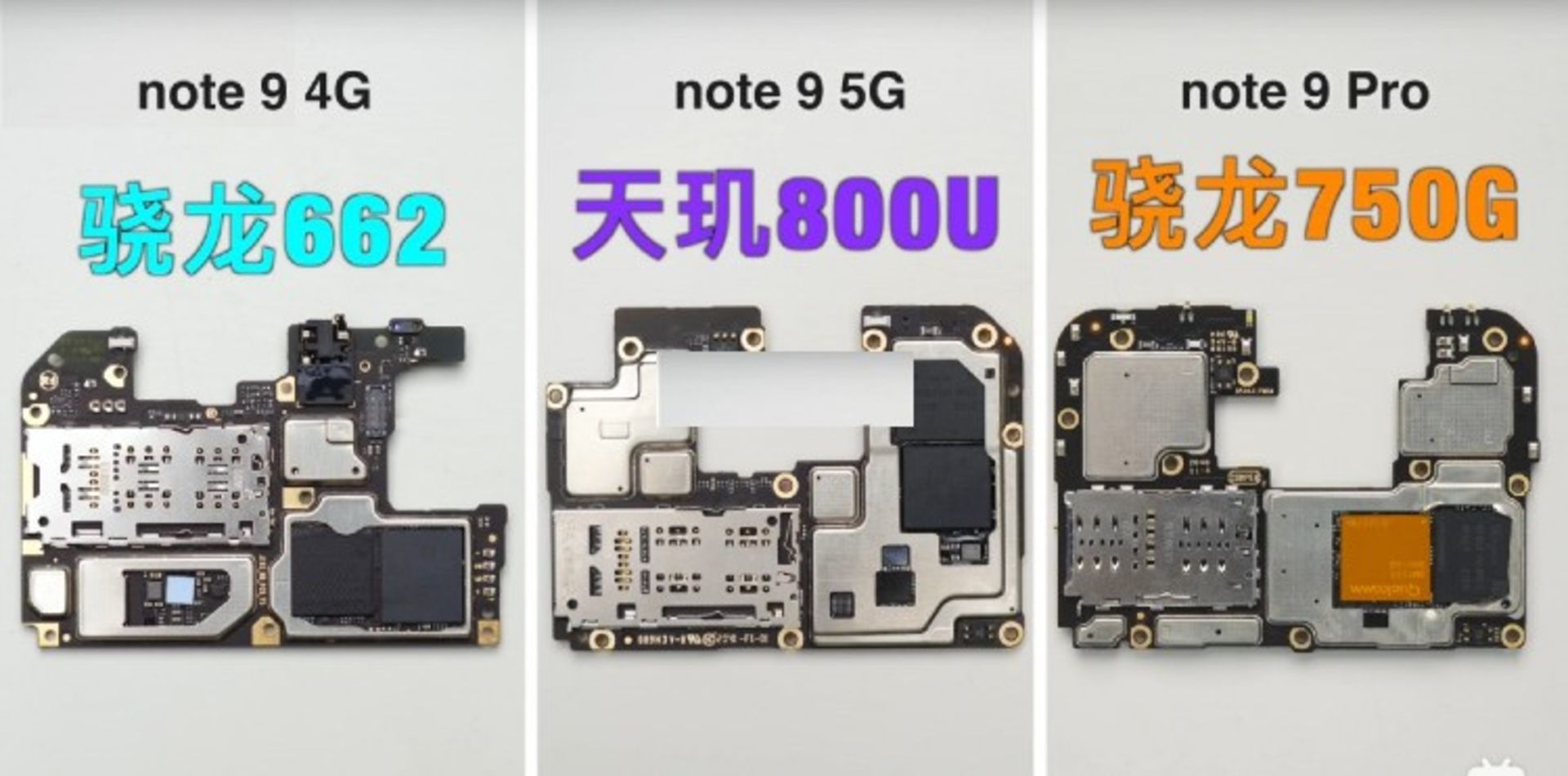 سری ردمی نوت 9 چیپست‌ها