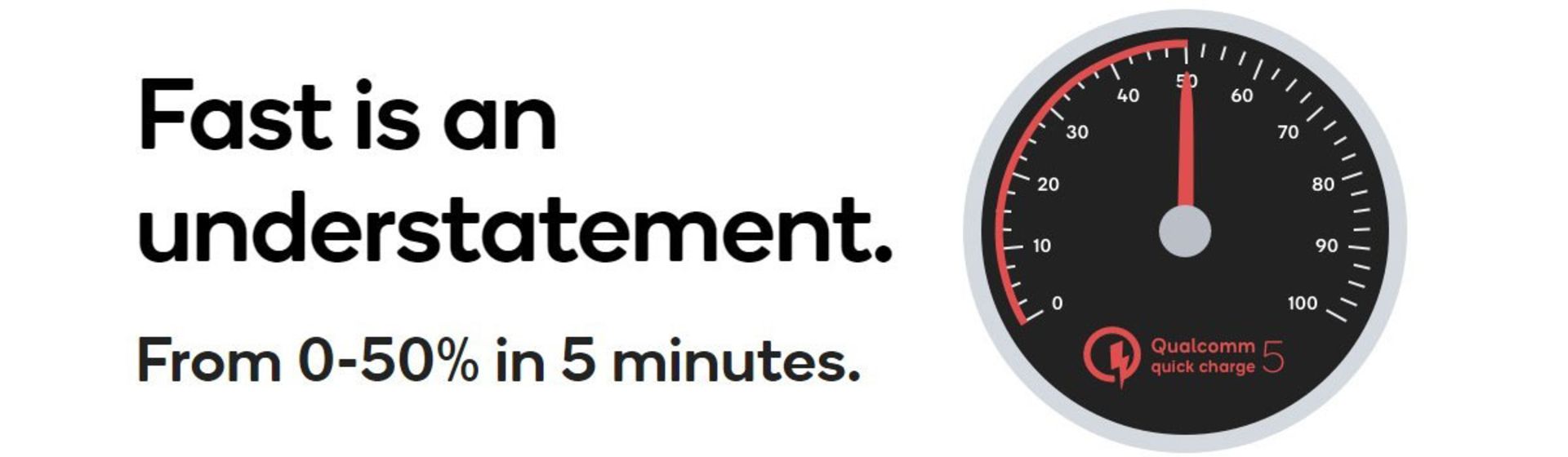 اسنپدراگون کوالکام