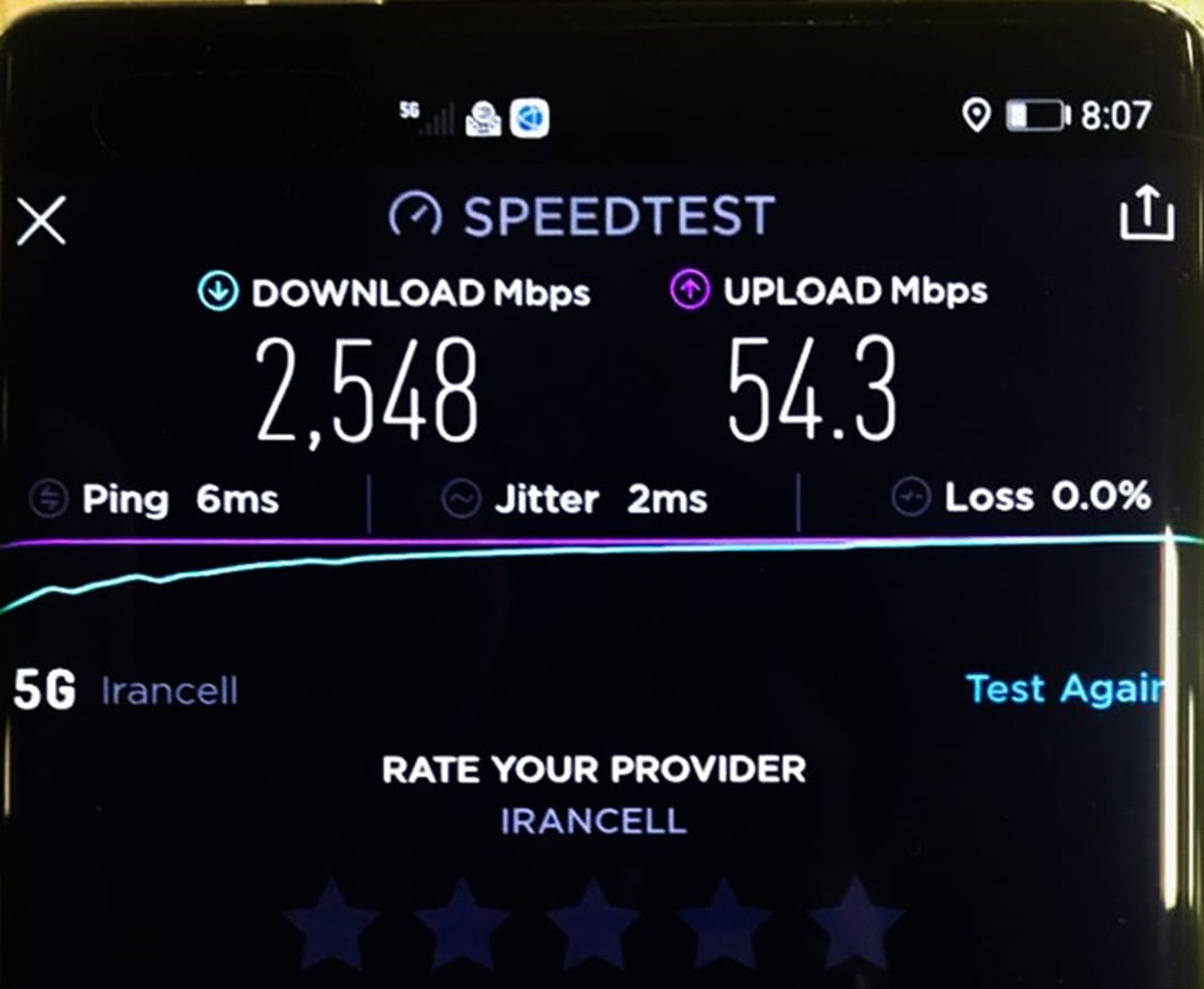 تصویر تست سرعت ۲/۵ گیگابیت بر ثانیه در شبکه 5G ایرانسل