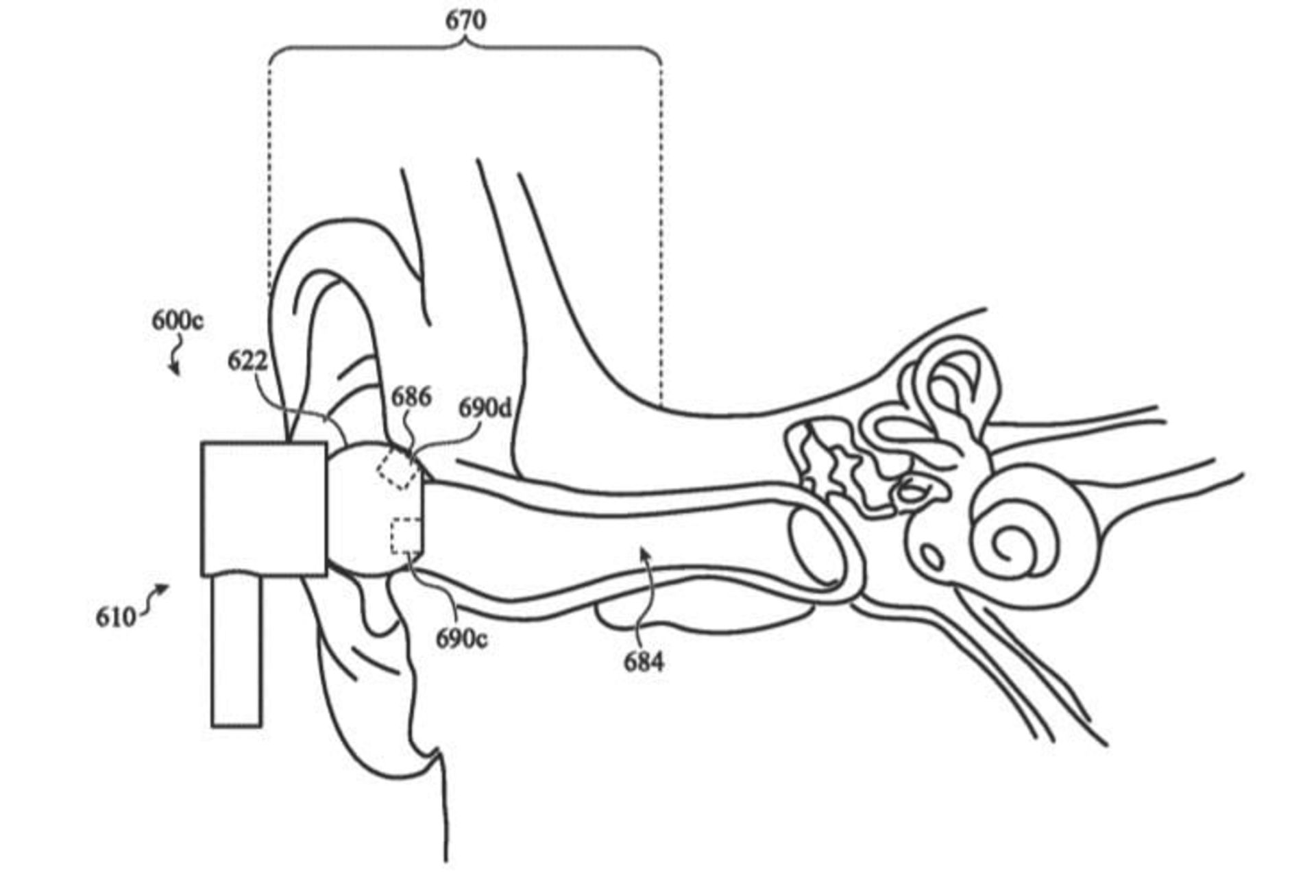 مرجع متخصصين ايران پتنت اپل مرتبط با ايرپاد / Airpod Patent