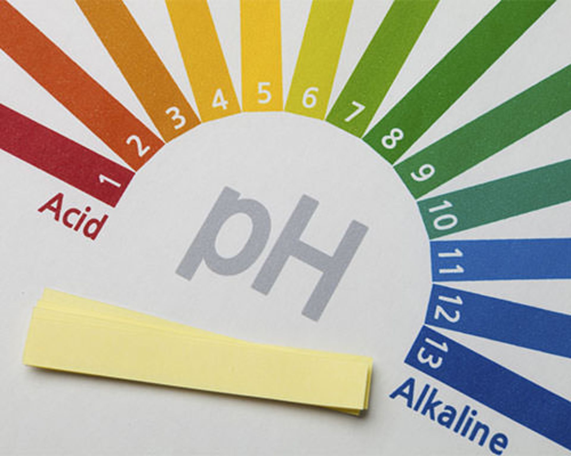 تنظیم pH بدن