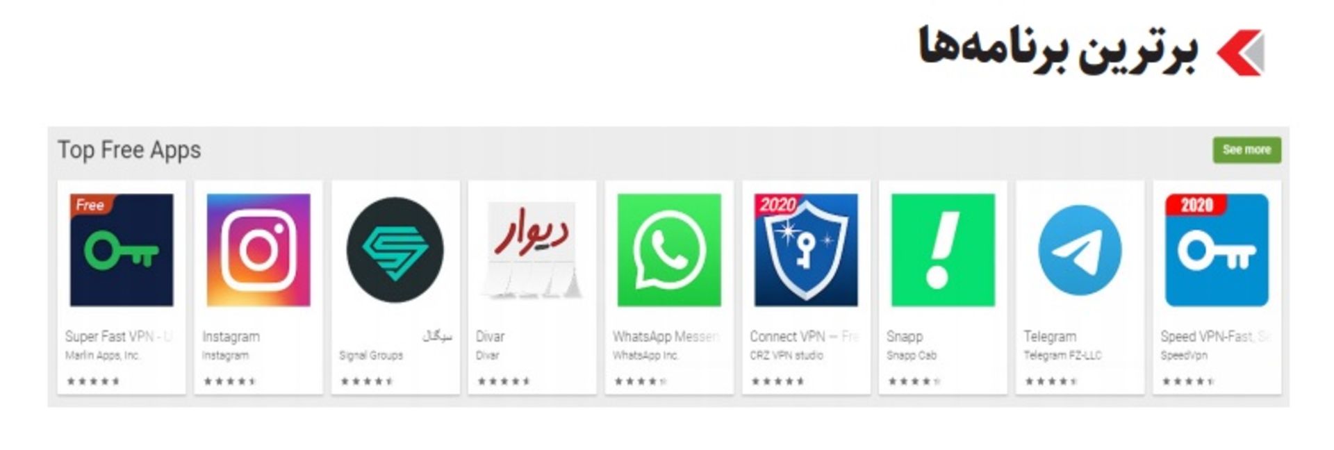 جدول برترین برنامه های دانلود شده ایرانی ها در گوگل پلی