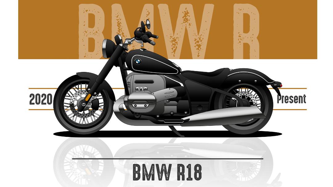 موتورسیکلت بی ام و / BMW R