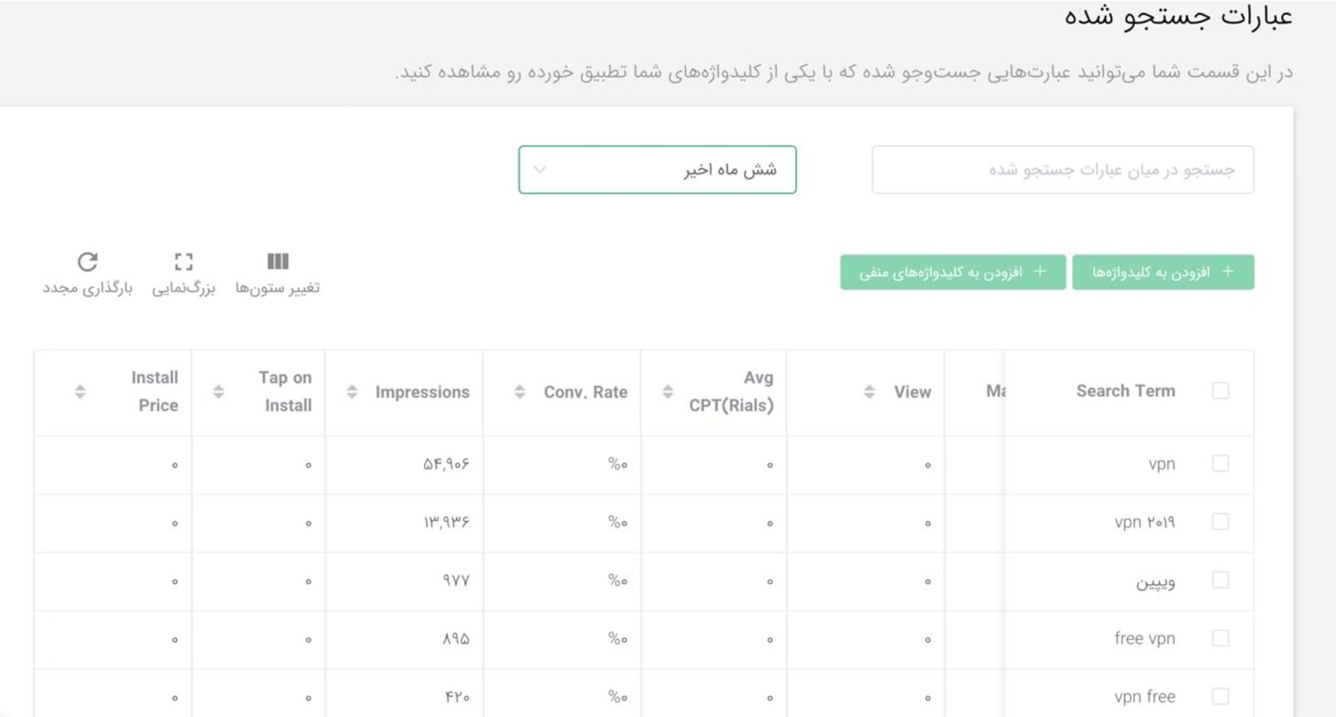 عبارات جستجو شده تبلیغ در جستجو کافه بازار