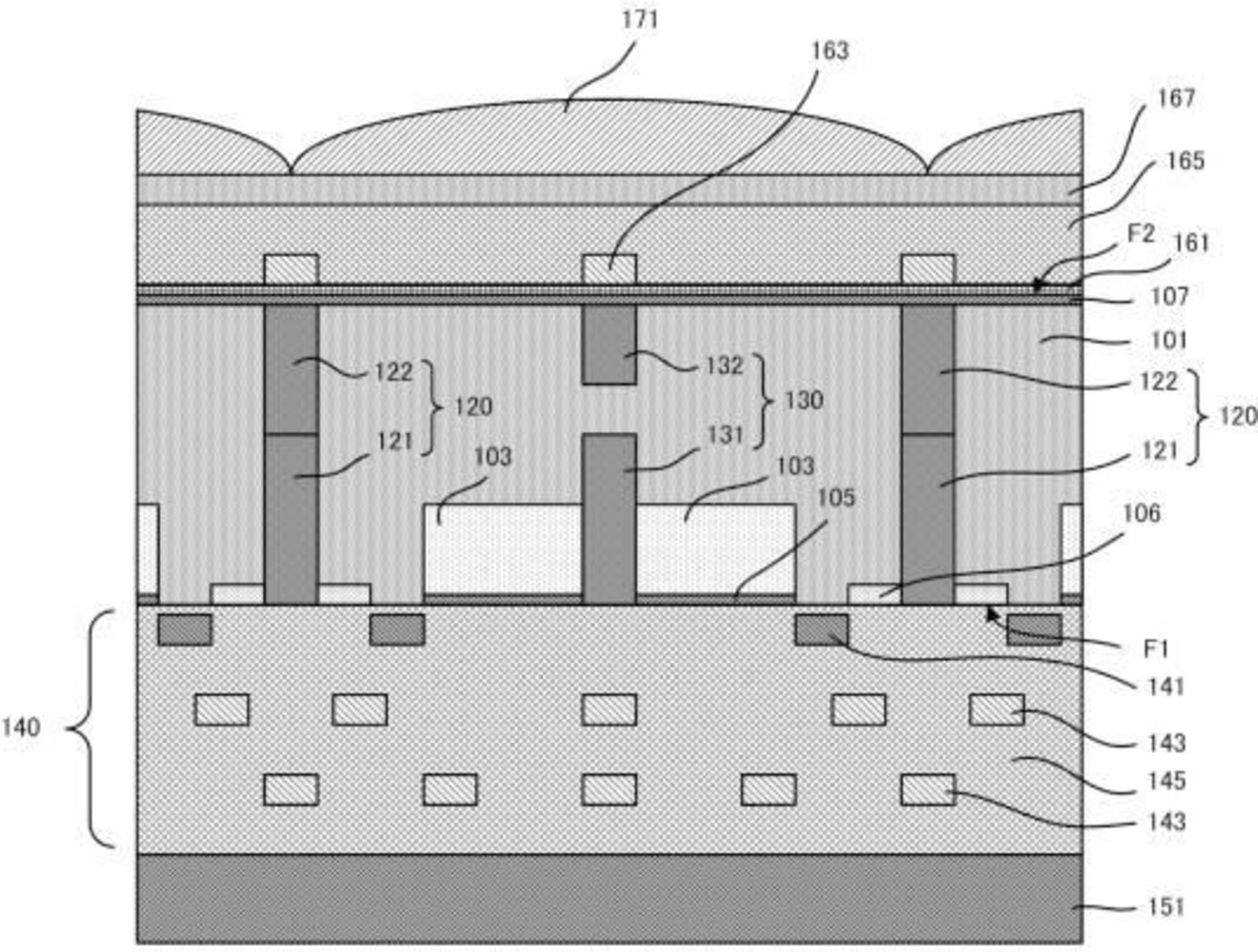 پتنت سنسور BSI کانن