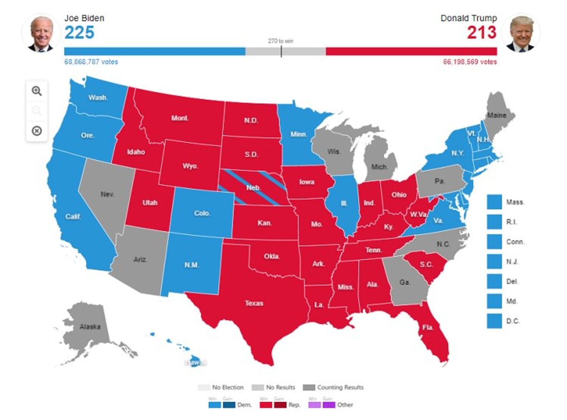 نتایج انتخابات آمریکا