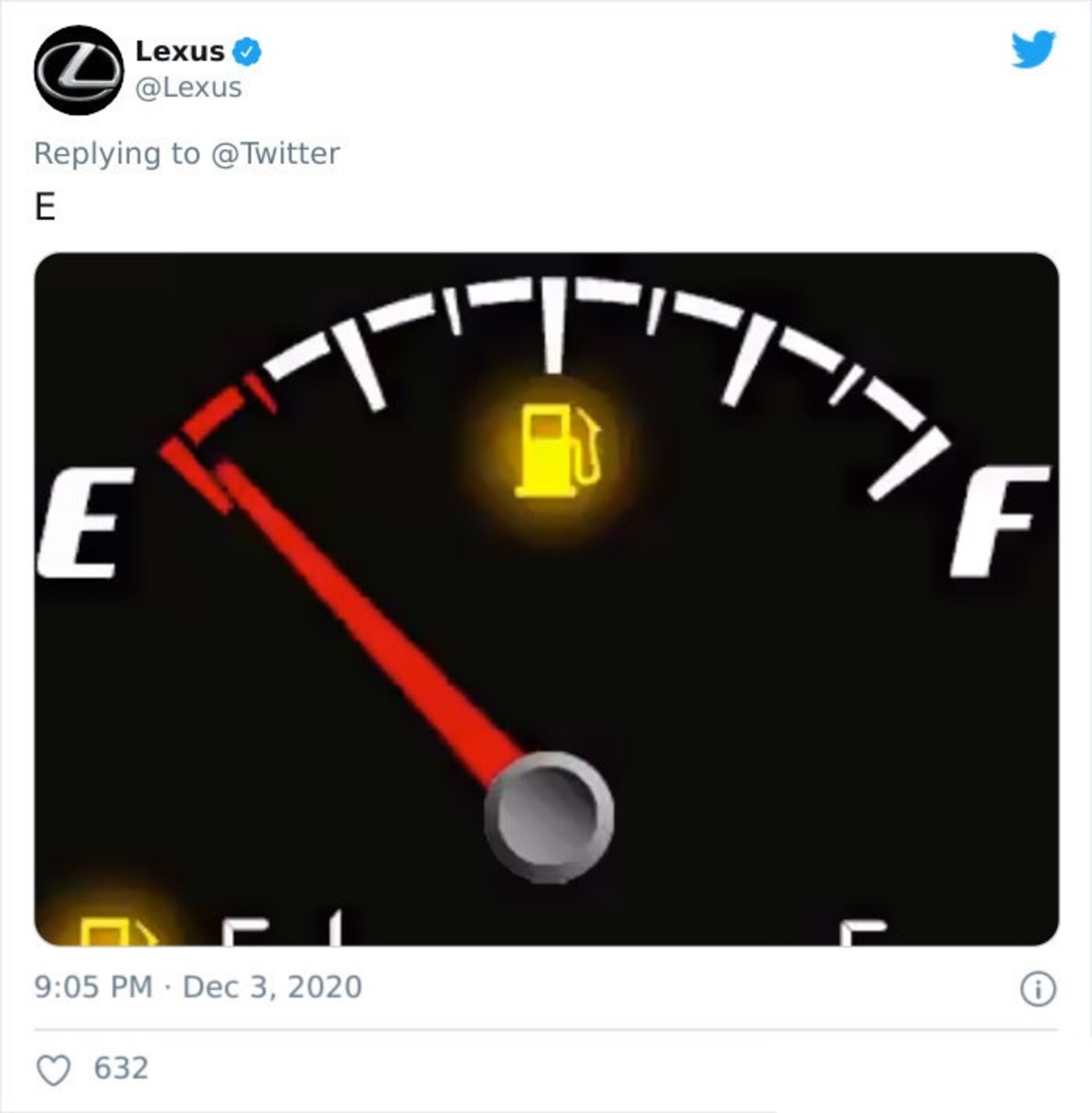 توییت لگسوس