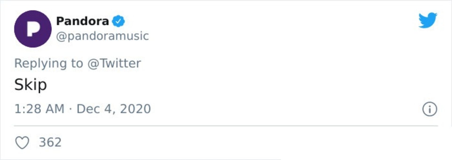 توییت پاندورا