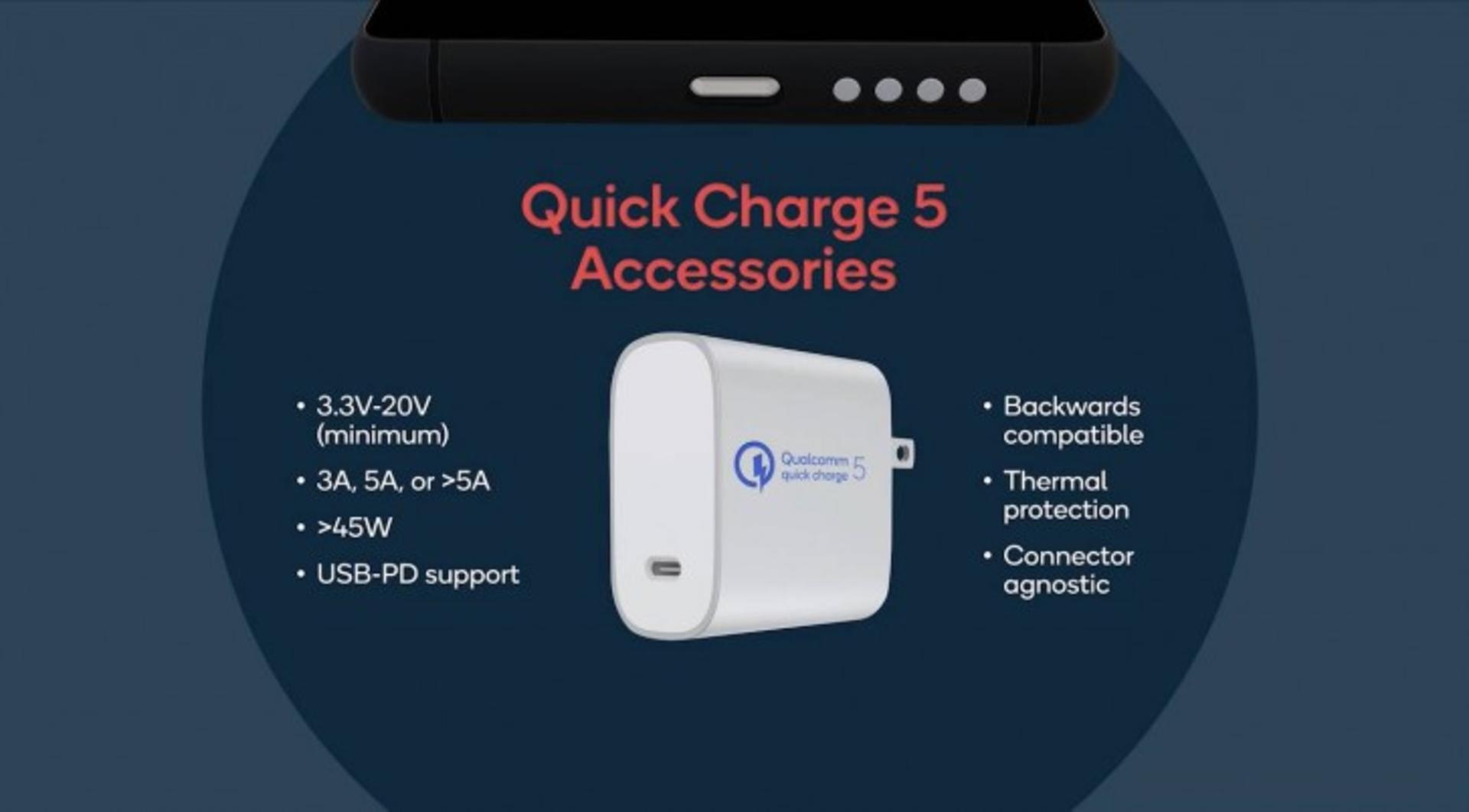 قابلیت کوییک شارژ ۵ اسنپدراگون 888