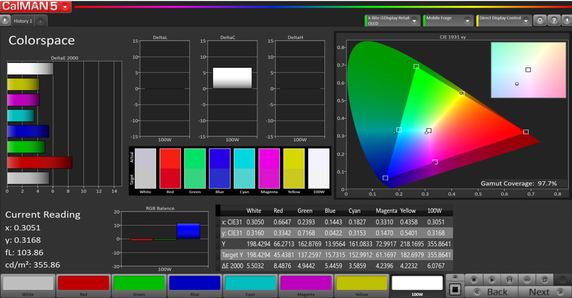 پوشش فضای رنگی DCI P3 در حالت Vivid - گلکسی A51