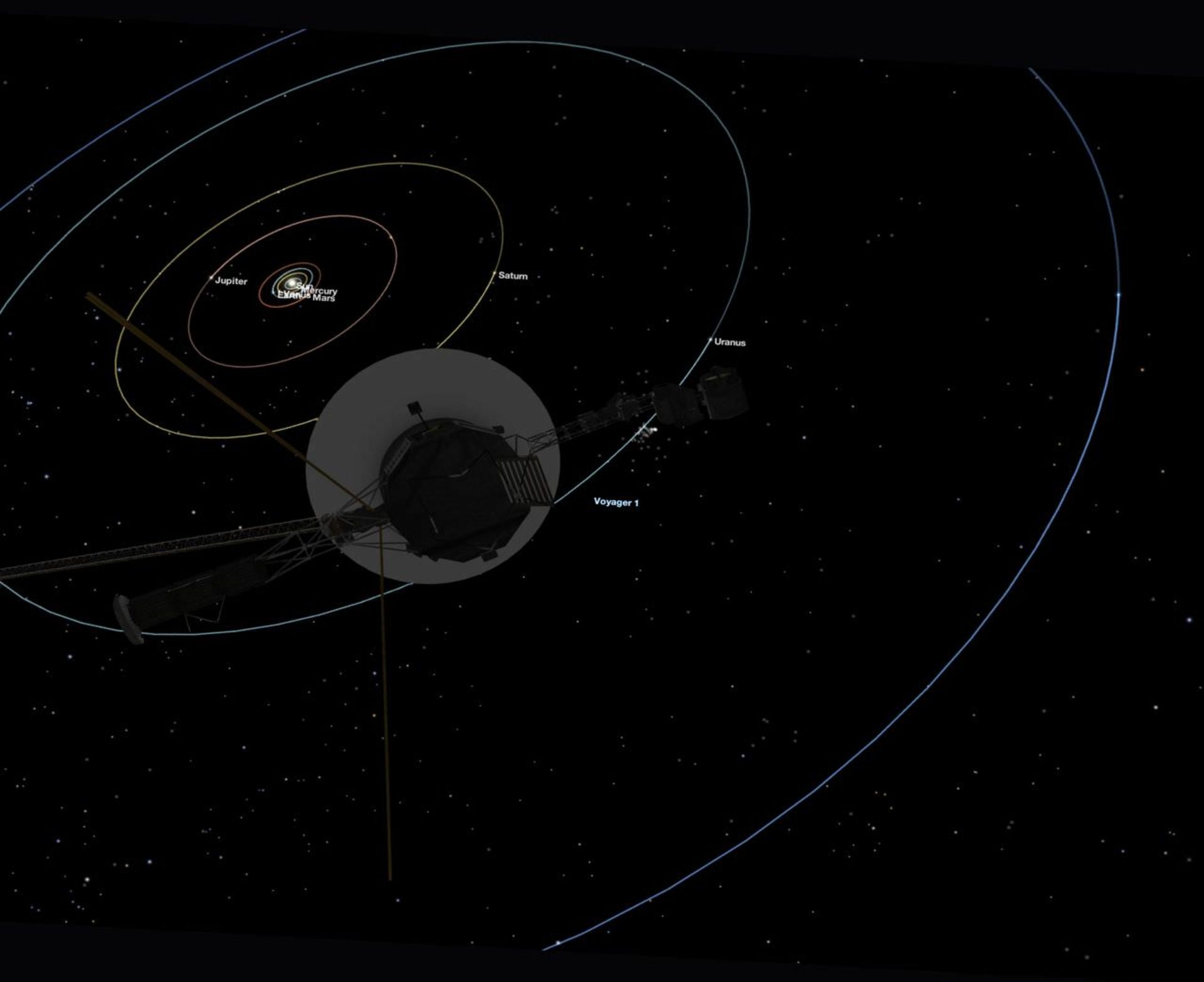مرجع متخصصين ايران Voyager 1 / وويجر 1