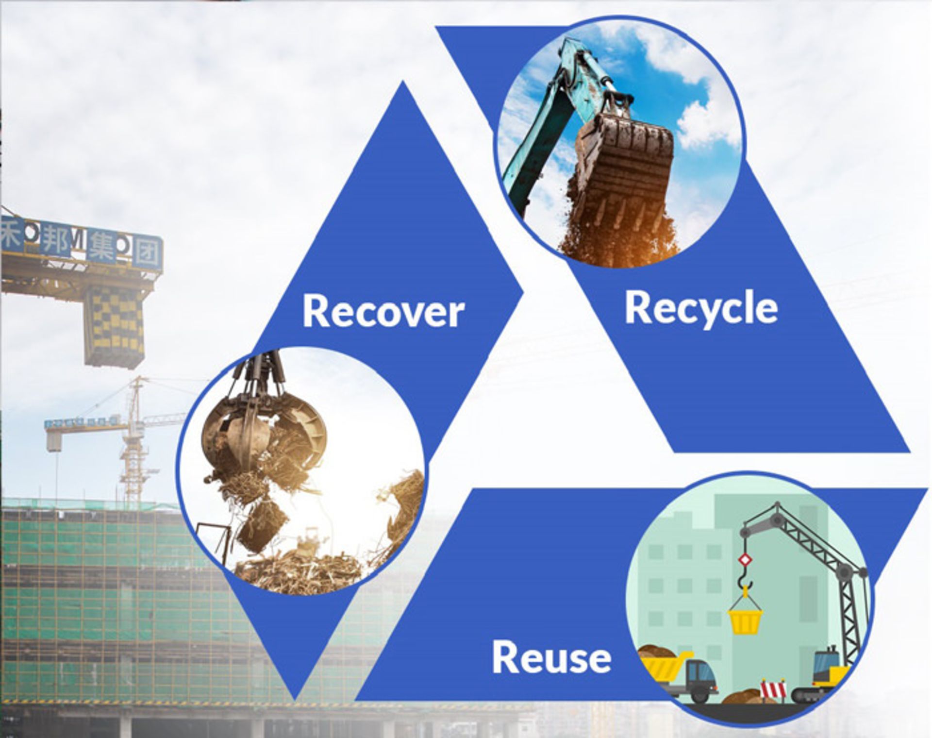 بازیافت نخاله های ساختمانی