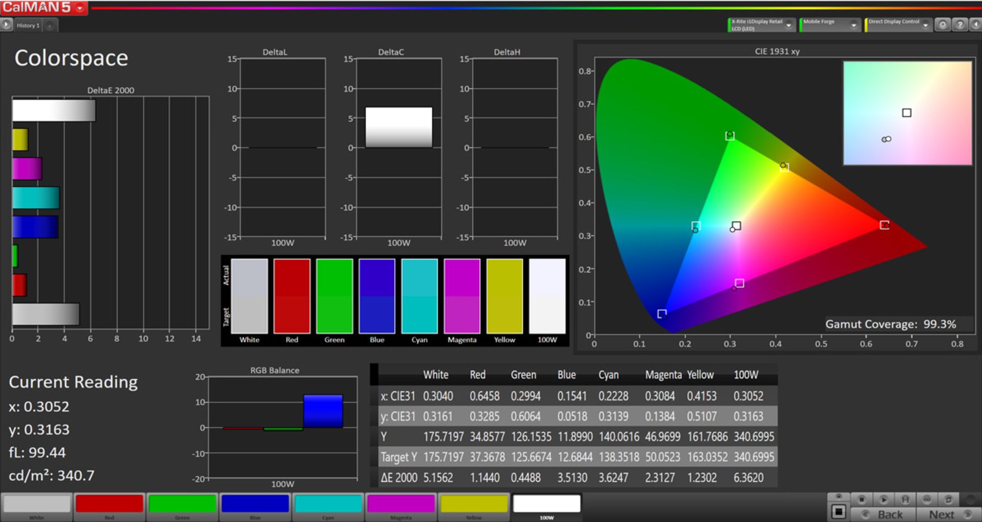 پوشش فضای رنگ در حالت Natural و فضای sRGB - هواوی Y9s