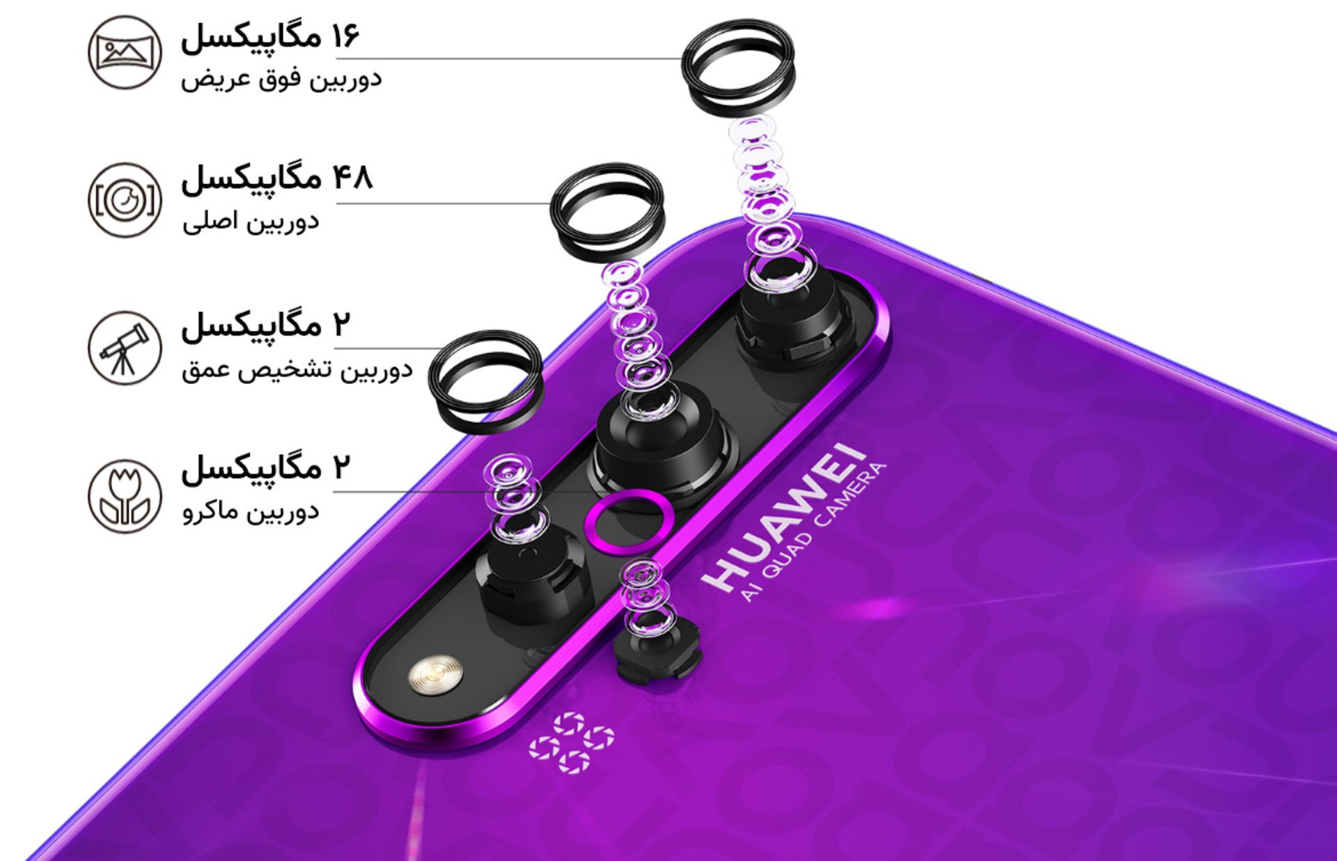 مشخصات دوربین هواوی نوا ۵ تی / Huawei Nova 5t camera features