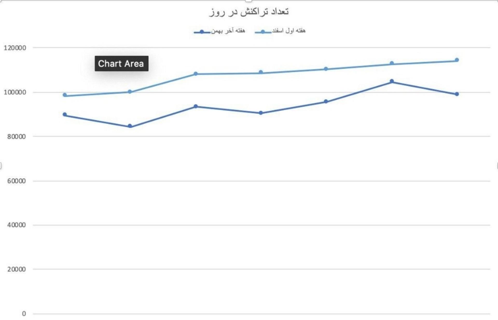 زرین پال