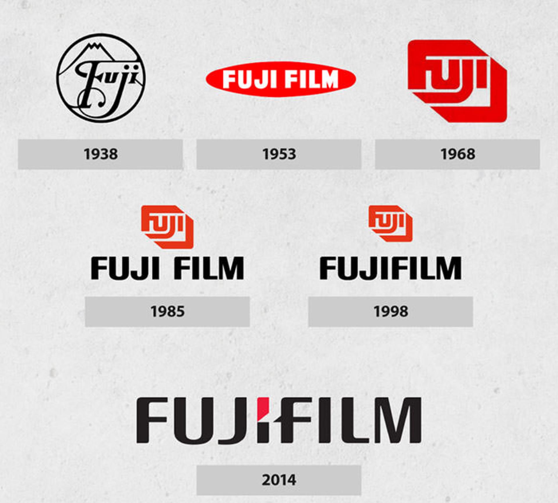 فوجی فیلم / Fujifilm