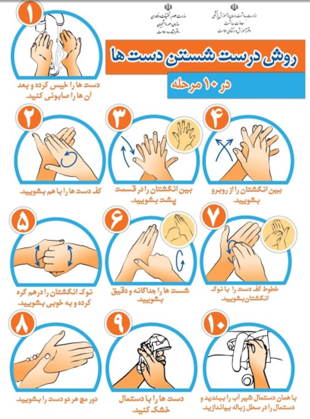نحوه صحیح دست شستن