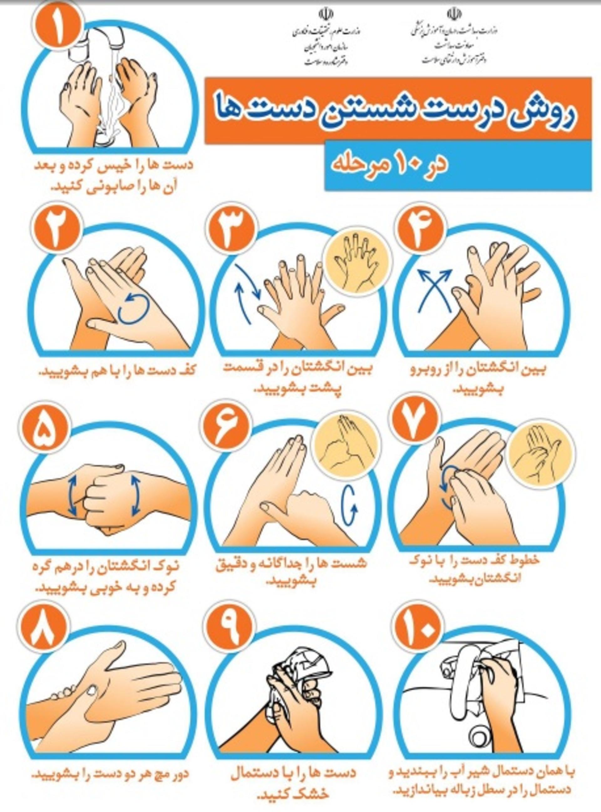 نحوه صحیح دست شستن