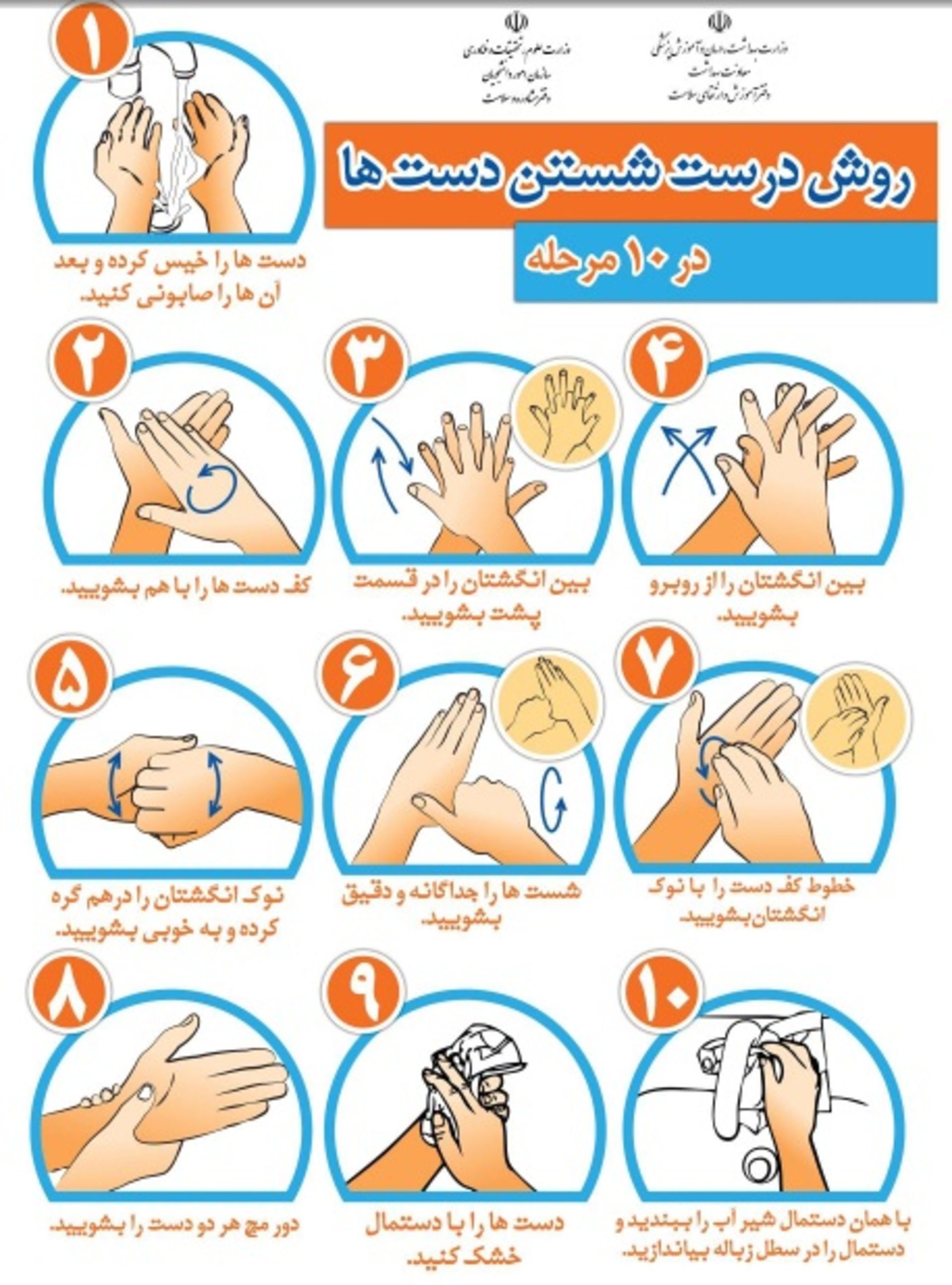 نحوه صحیح دست شستن