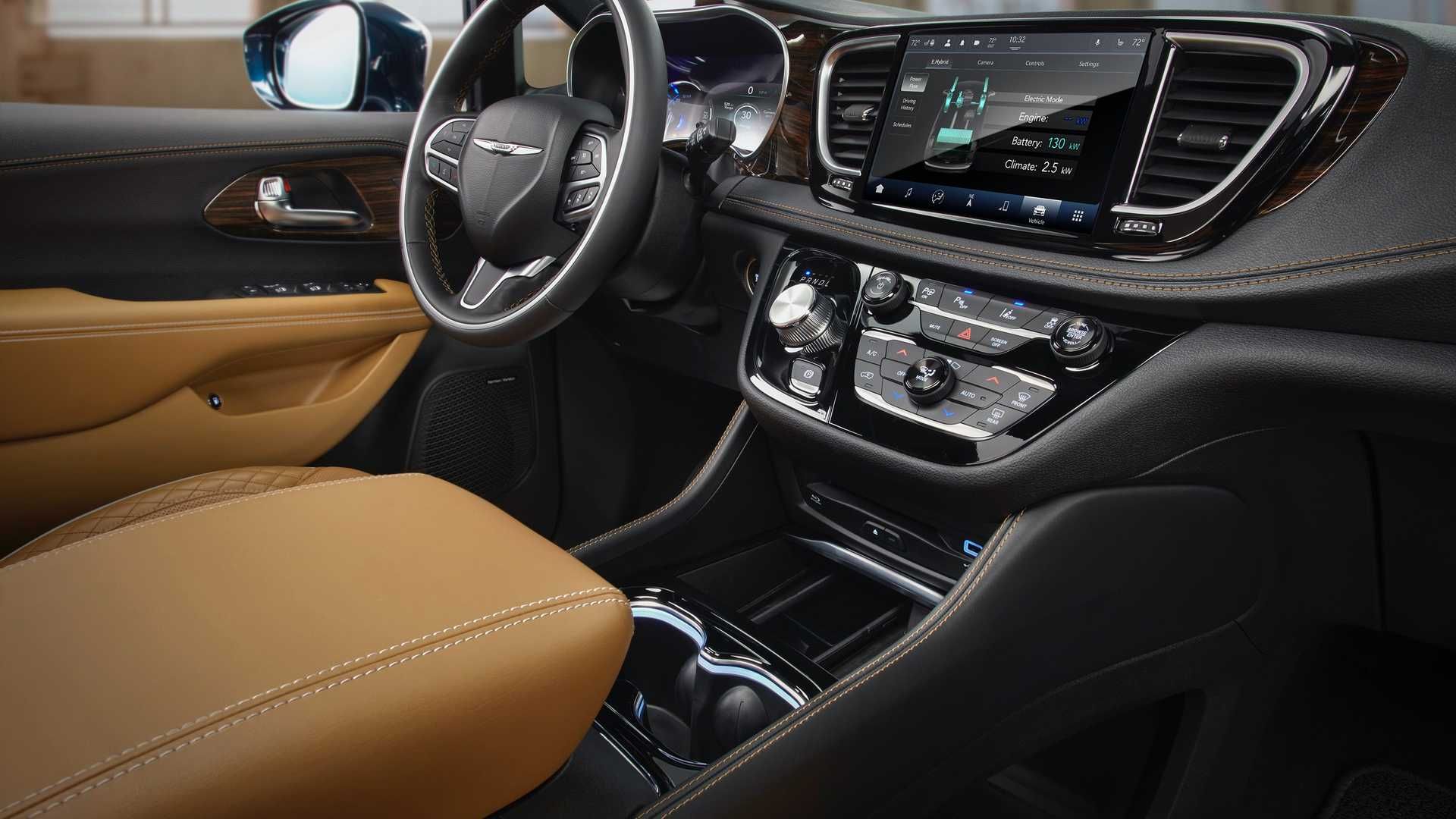 Chrysler Pacifica 2021