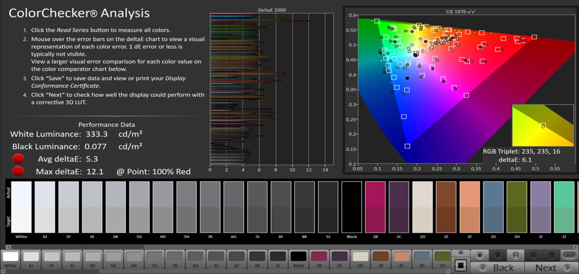 خطای رنگ حالت Natural در فضای رنگی sRGB - گلکسی اس ۲۰ اولترا سامسونگ