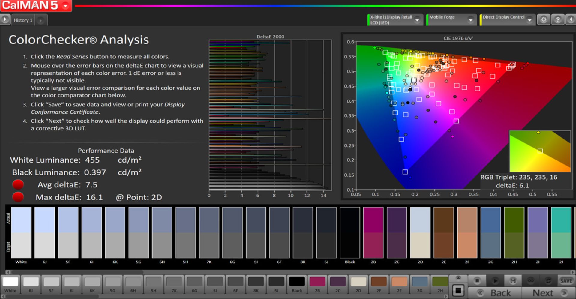 خطای رنگ در حالت Vivid و فضای رنگی sRGB - نوا ۵ تی