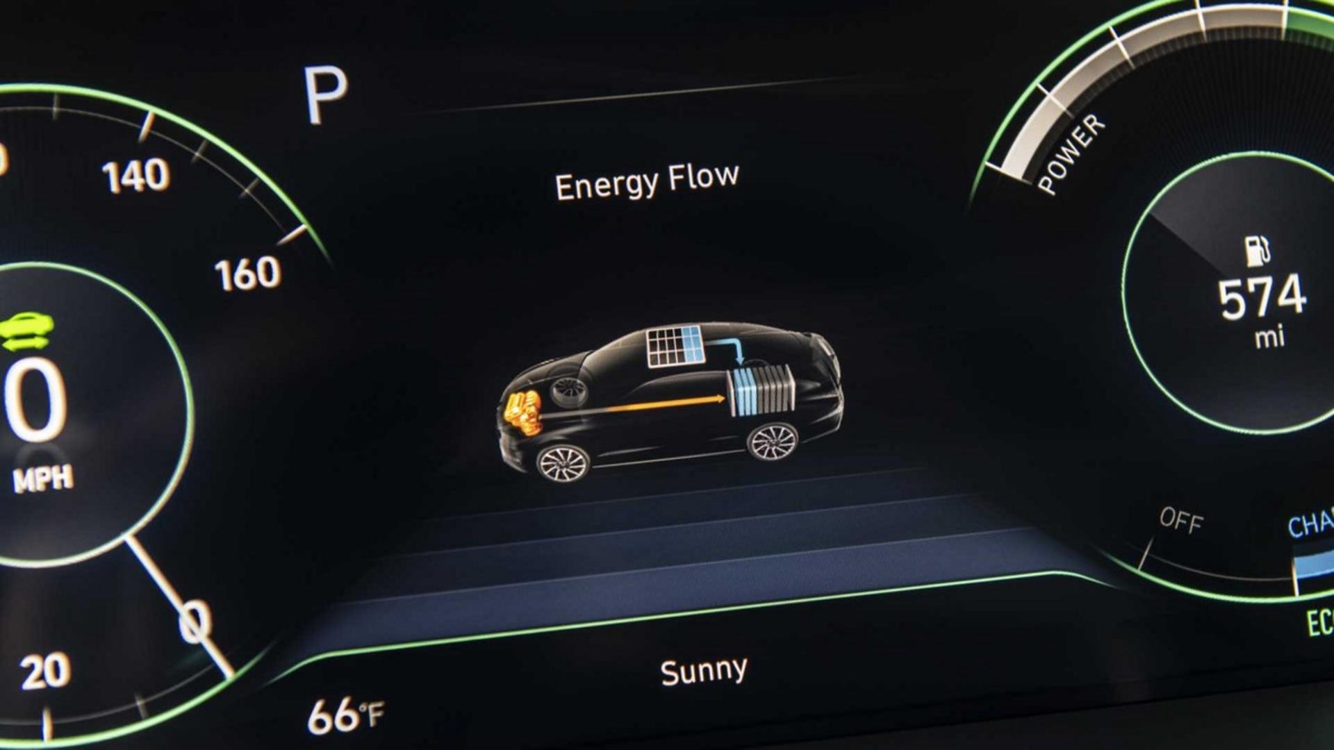2020 Hyundai Sonata Hybrid