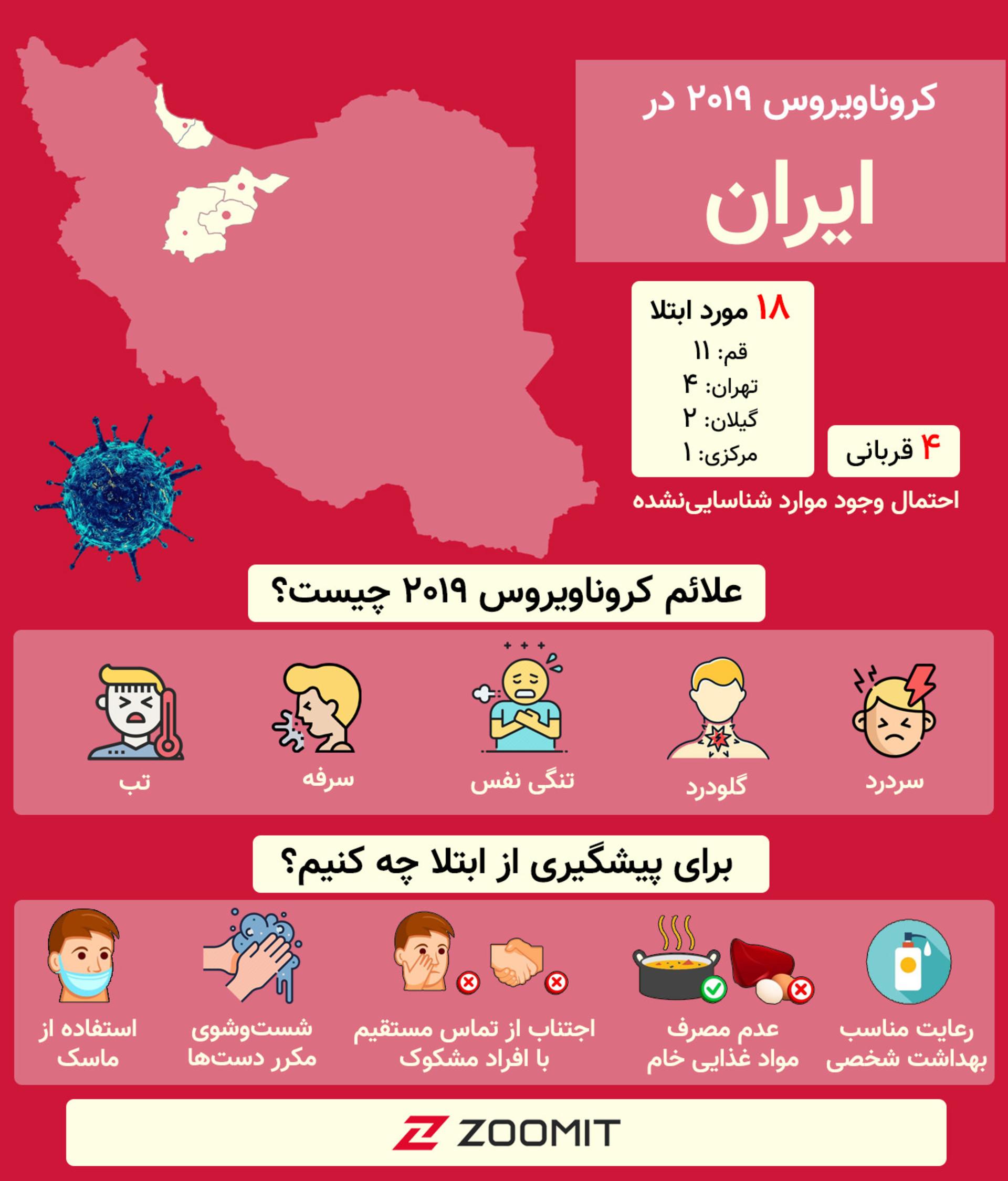 ویروس کرونا در ایران